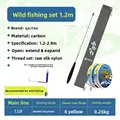 Type B 1.2m