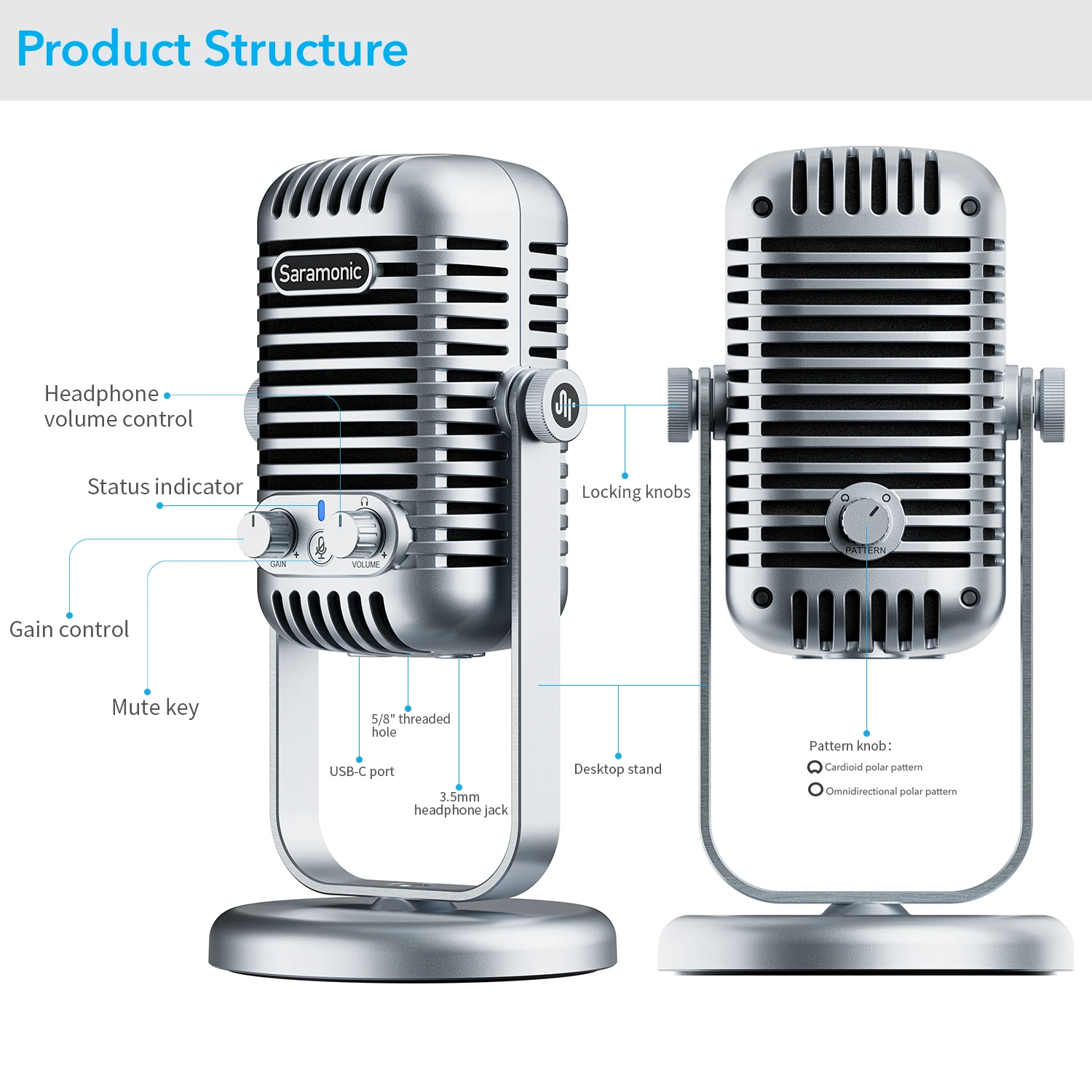 ميكروفون USB لسطح المكتب Saramonic Xmic Z5 لأجهزة Android اللوحية Mac Windows وأجهزة الكمبيوتر المنزلية وتسجيل البث والبث