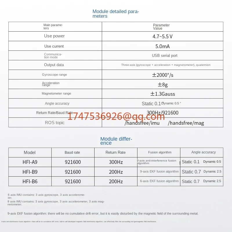 modulo robot IMU sensore di atteggiamento ARHS interfaccia USB giroscopio accelerometro 9 assi