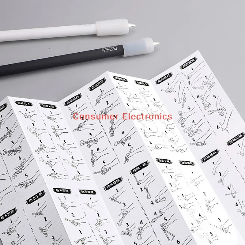 [C9] Novelty Spinni…