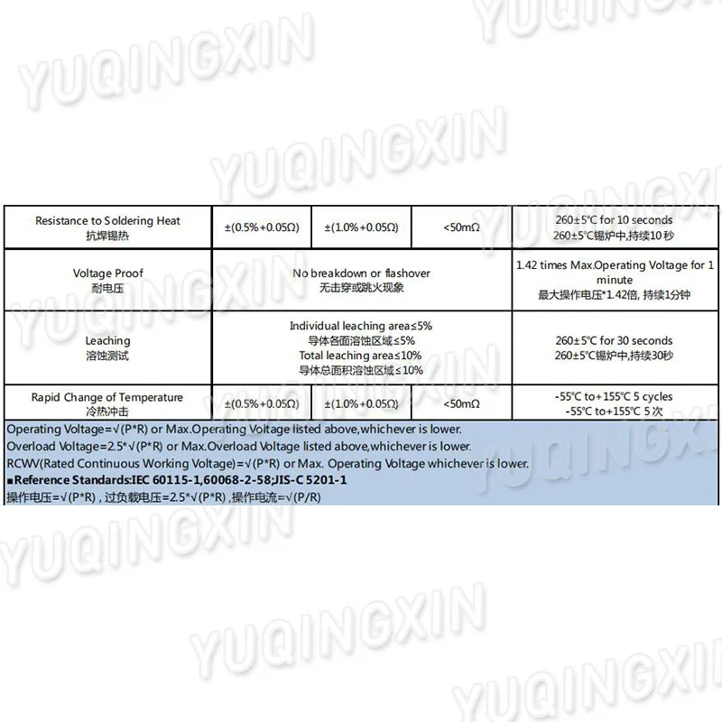 100 шт. 1% SMD резистор 0R - 10M 1/8W 0 0805 1 10 47 0,1 100 150 Ом 1K 220 K 330 K 10K 2,2 K 1R 10R 100R 150R 220R 330R 1 м