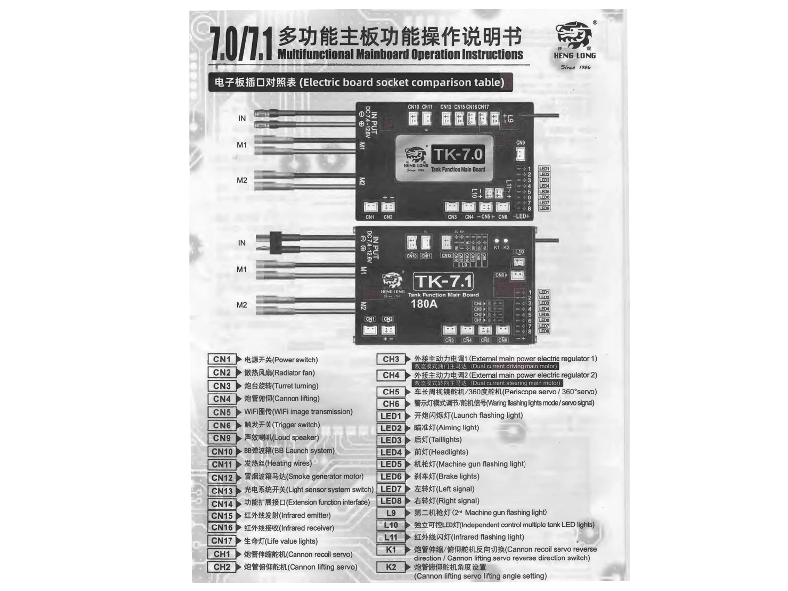 Heng Long 1/16 6.0/6.1/7.0/7.1 Version Remote Controllor Circuit Main Board Instruction Manual