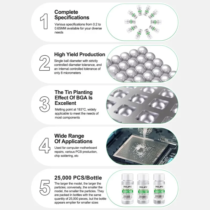 RELIFE Small Leaded Solder Balls 180°C 0.2 to 0.65mm PCB Chip Repair BGA Solder Ball Tools for Electronics Phone Maintenance