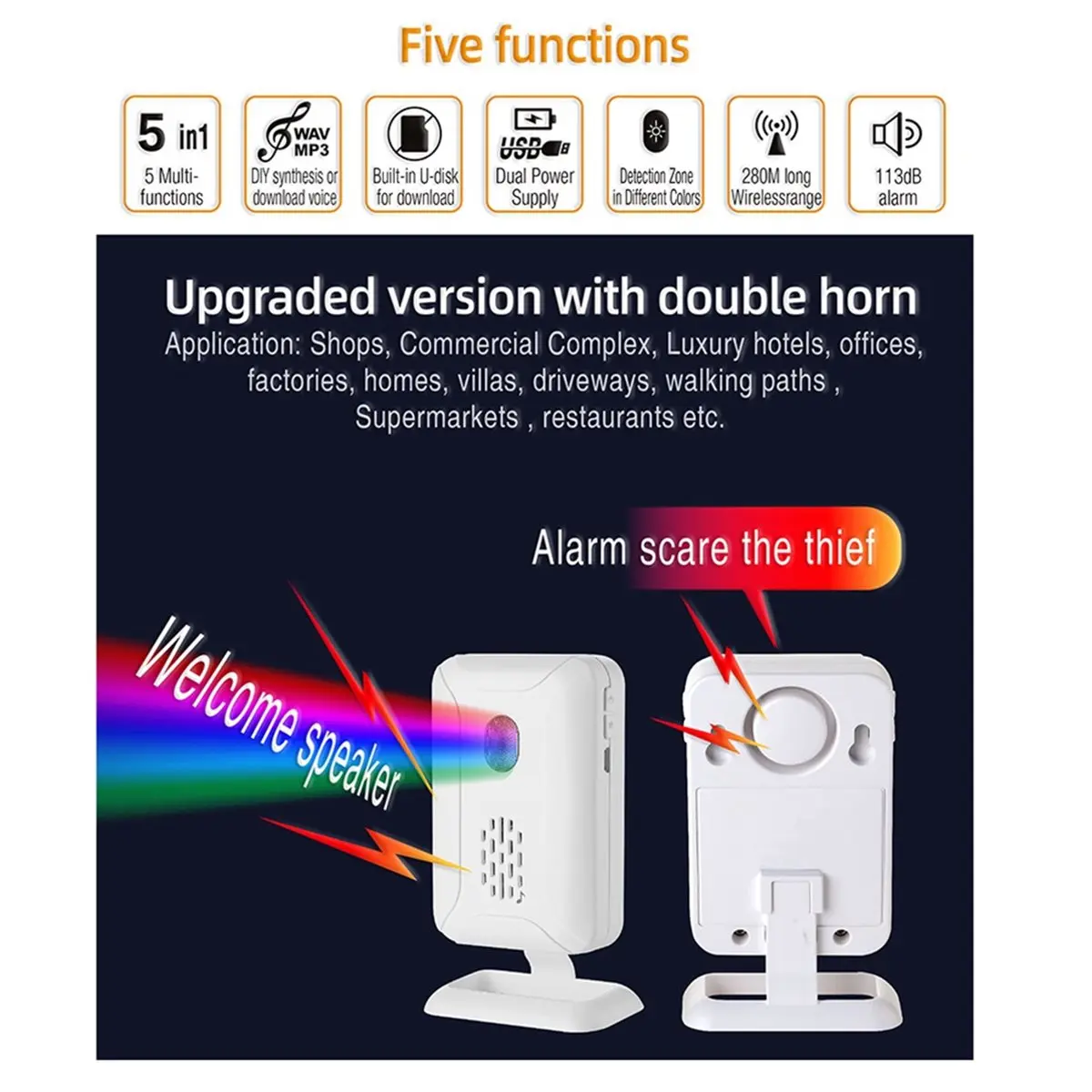 L63A Door&Bed Exit Alarm for Elderly Dementia Patients,Wireless Bed Alarm for Elderly Adults,Bed Alarms and Fall Prevention