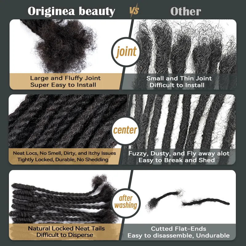 Dreadlocks pré-torsadés pour hommes et femmes, 0.8 cheveux humains, double brins, style retwisting, 100% cm