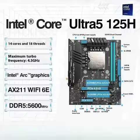 ERYING Core Ultra5 125H Ultra7 155H Ultra9 185H Motherboard Chip 2* DDR5 NVME PCIE4.0 DIY Computer Gaming Mainboard