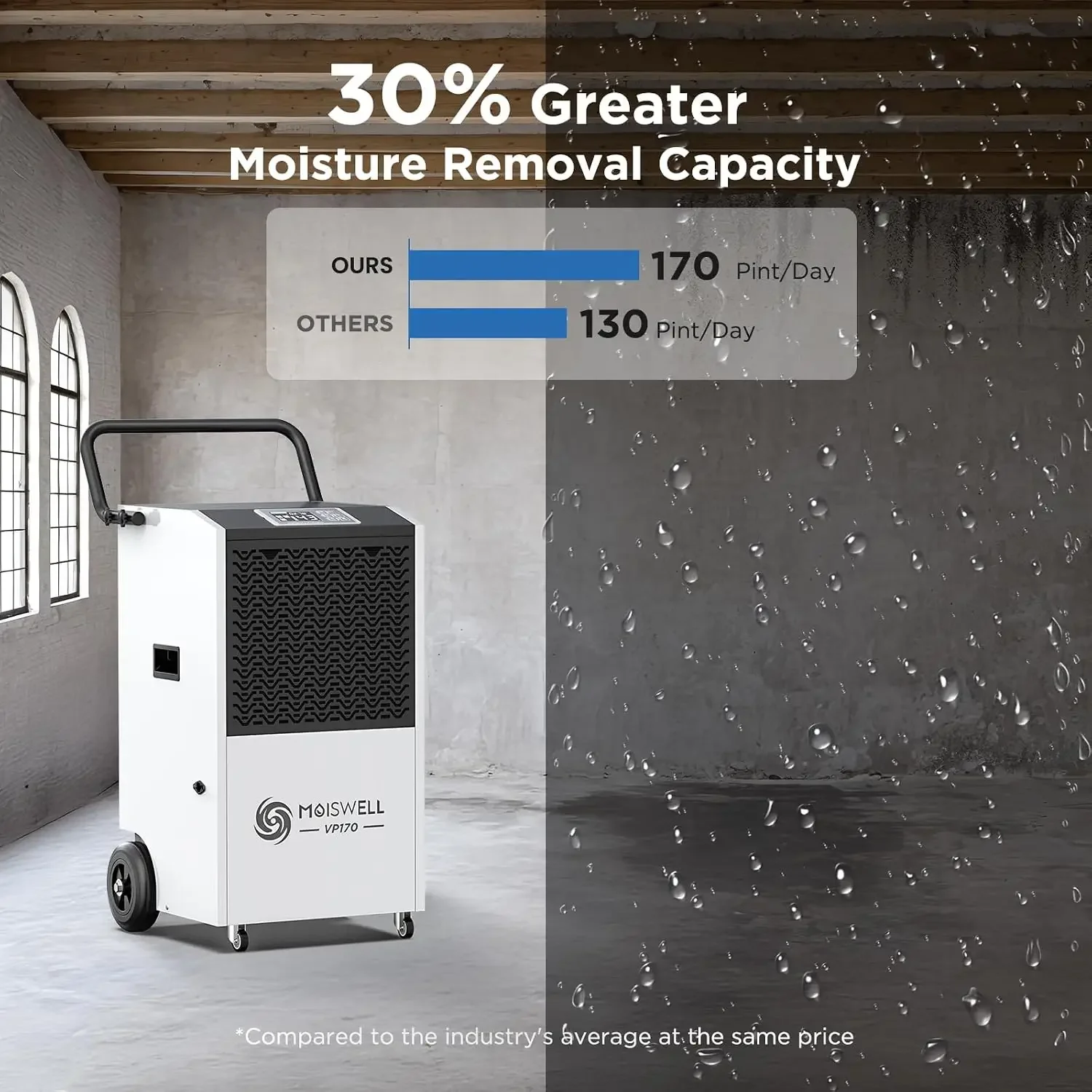 170 Pints Commercial Dehumidifier with Pump, 7,500 Sq.Ft Coverage, Portable with Wheels for Water Damage Restoration