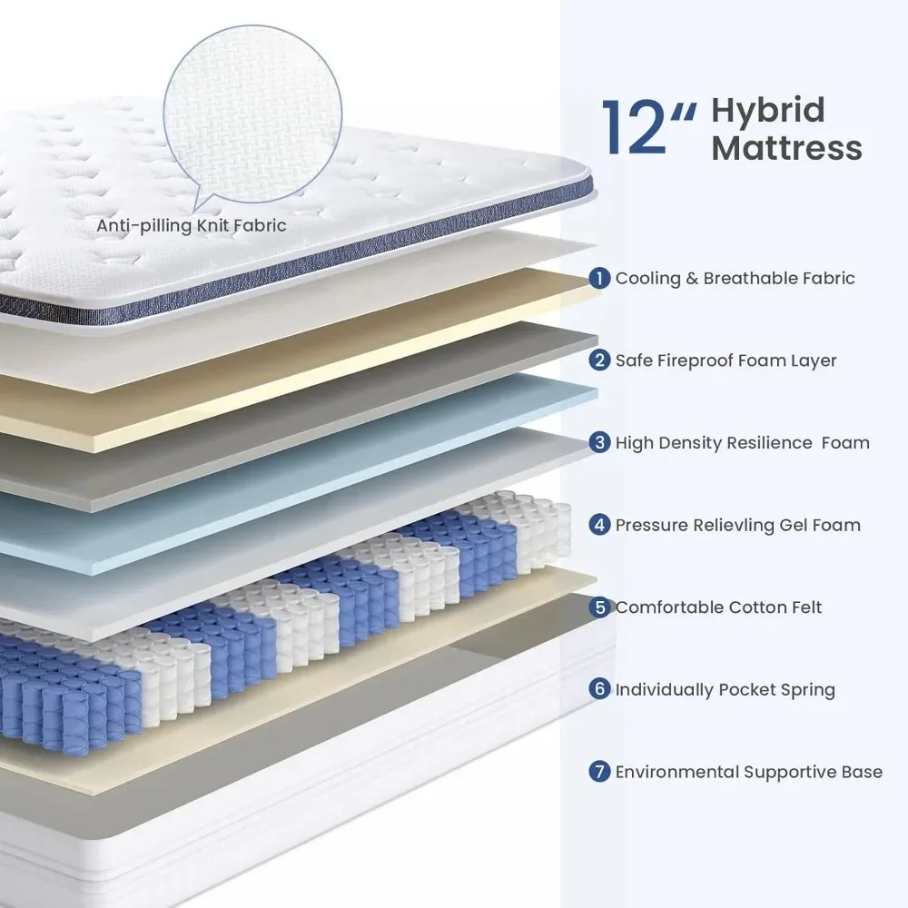 Matelas hybride dans une boîte avec mousse à mémoire de forme, ressorts empochés pour les instituts de soutien et de pression, moyen