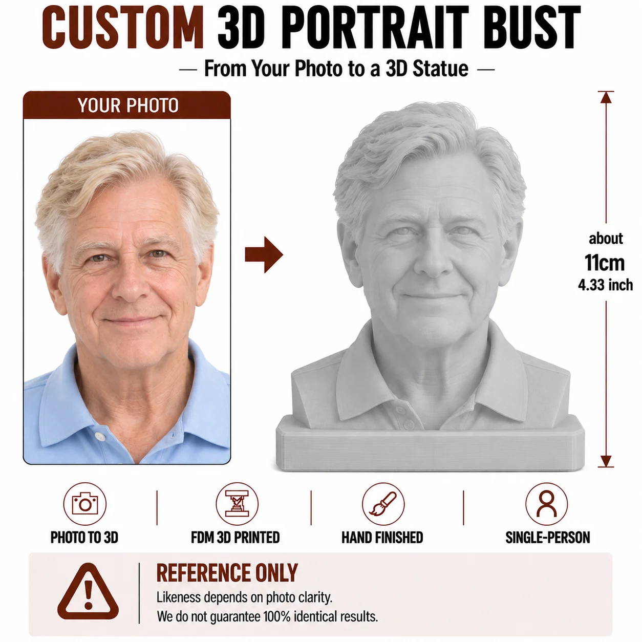 Custom 3D Printed Head Bust from Photo Personalized Portrait Face Sculpture Mini Statue Thoughtful Gift for Mom Dad Elderly