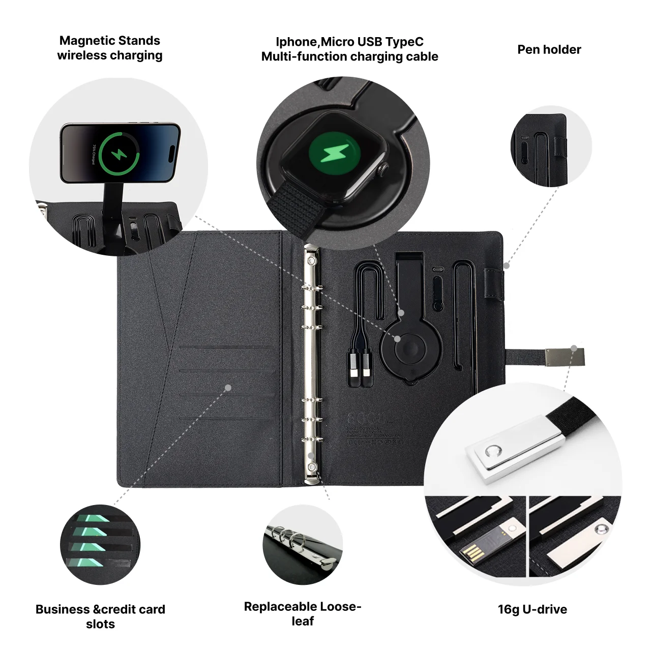 دفتر ملاحظات A5 مزود بنك طاقة، شحن لاسلكي، كابل شحن، محرك أقراص USB، حامل هاتف مغناطيسي متعدد الوظائف للمكتب