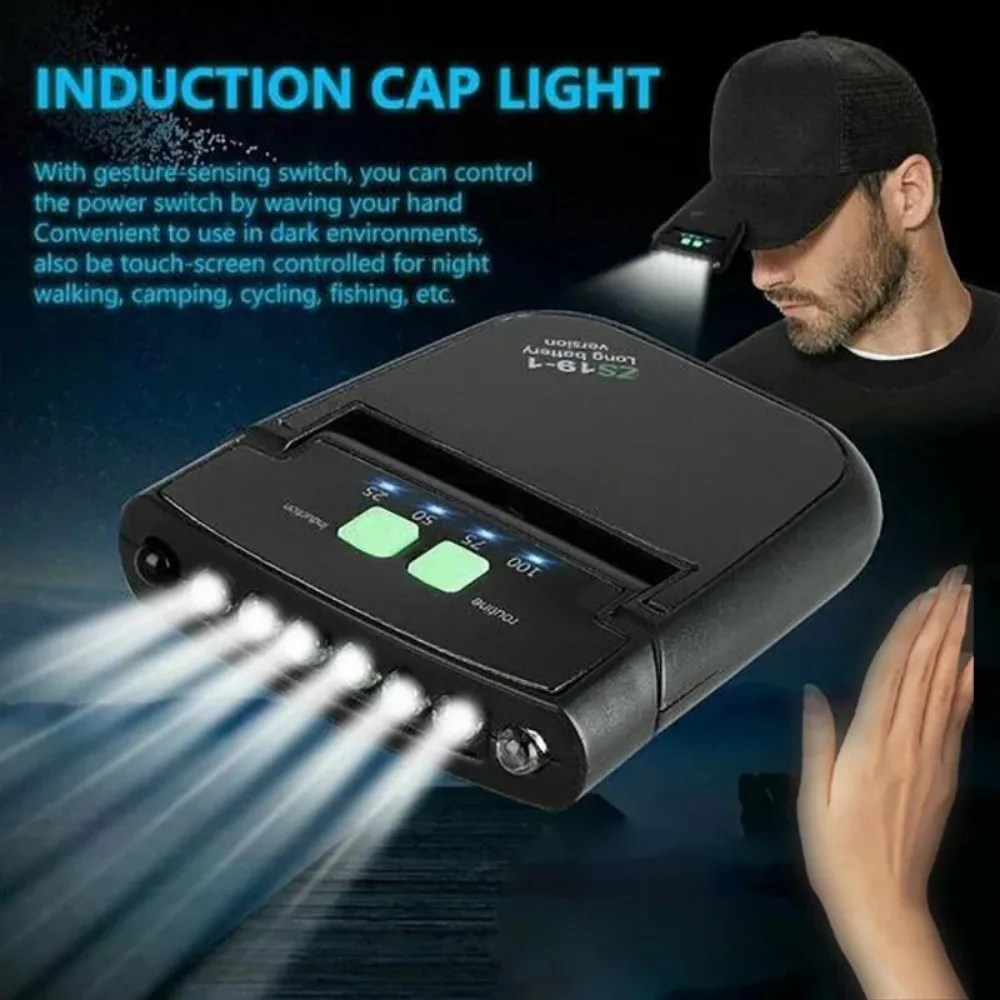 6 LEDs Motion Sensor Headlamps USB Re-chargeable Clip Cap Light Clip on Hat Motion Sensor Headlamp for Outdoor Fishing Hiking