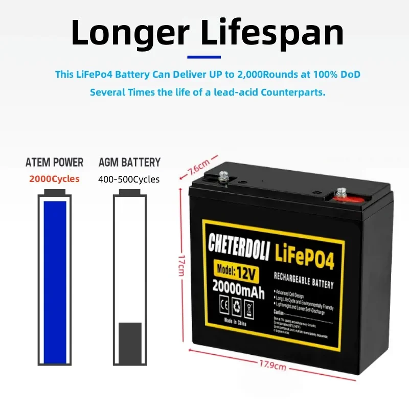 New 12V 20Ah LiFePo4 Battery Lithium Iron Phosphate 12V 24V LiFePo4 Rechargeable Battery for Kid Scooters Boat Motor No Tax