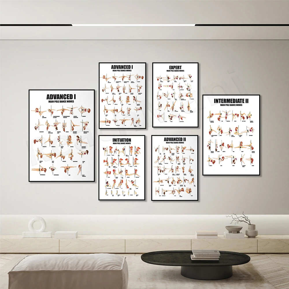 Pole dance action poster, main pole dance action teaching wall painting canvas dance poster printing living room decoration,