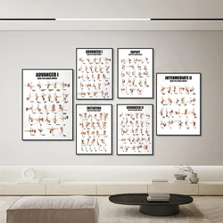 Pole dance action poster, main pole dance action teaching wall painting canvas dance poster printing living room decoration,