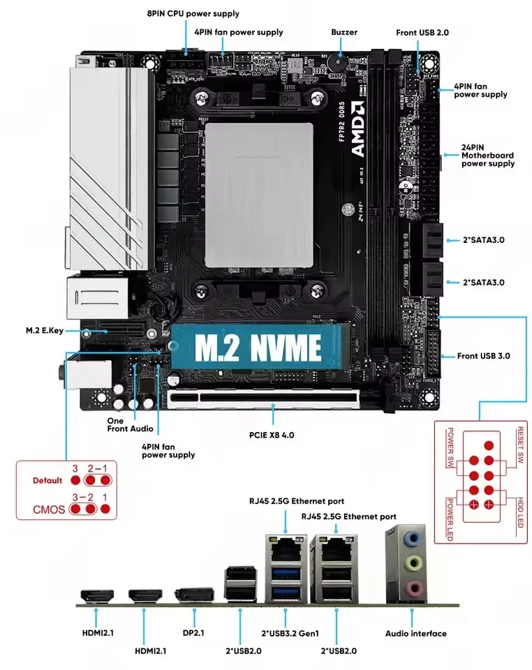 N17 NAS 게이밍 메인보드 AMD Ryzen 9 8945HS 7940HS R7 8745HS 7840HS 방화벽 메인보드 4*SATA 2*NVMe PCIEx8 2*2.5G LAN