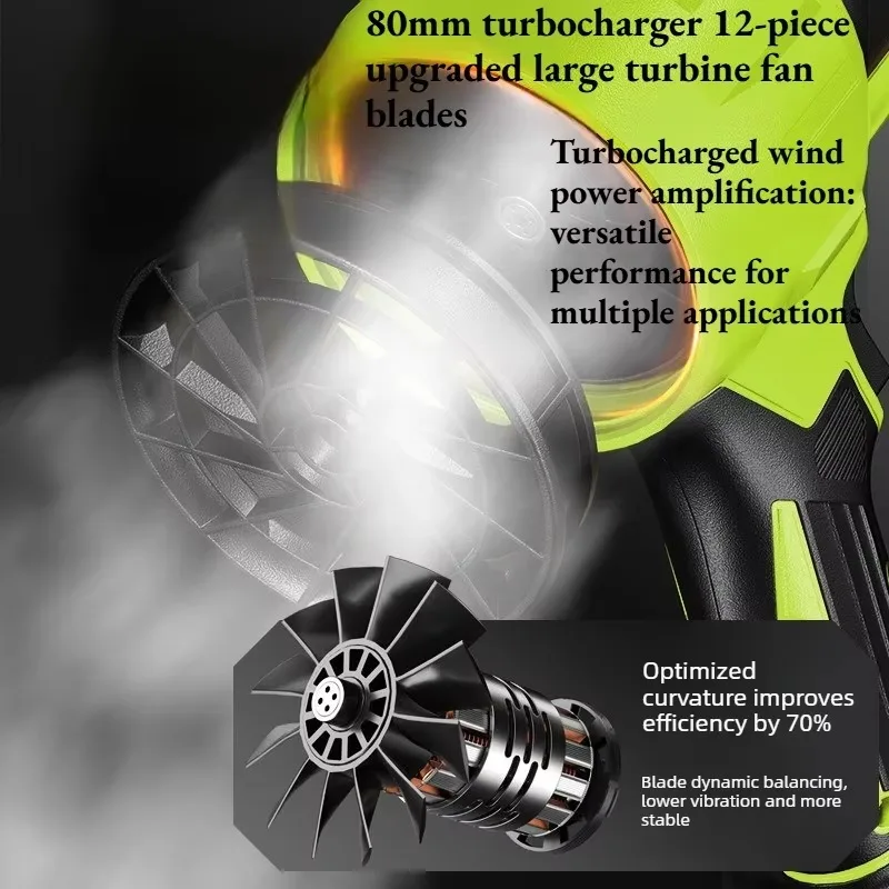 Efficient Leaf Blower Bare Tool Vehicle Snow Accumulation Dust Powerful Blower Courtyard Fallen Leaves Clean Cleaning Tools