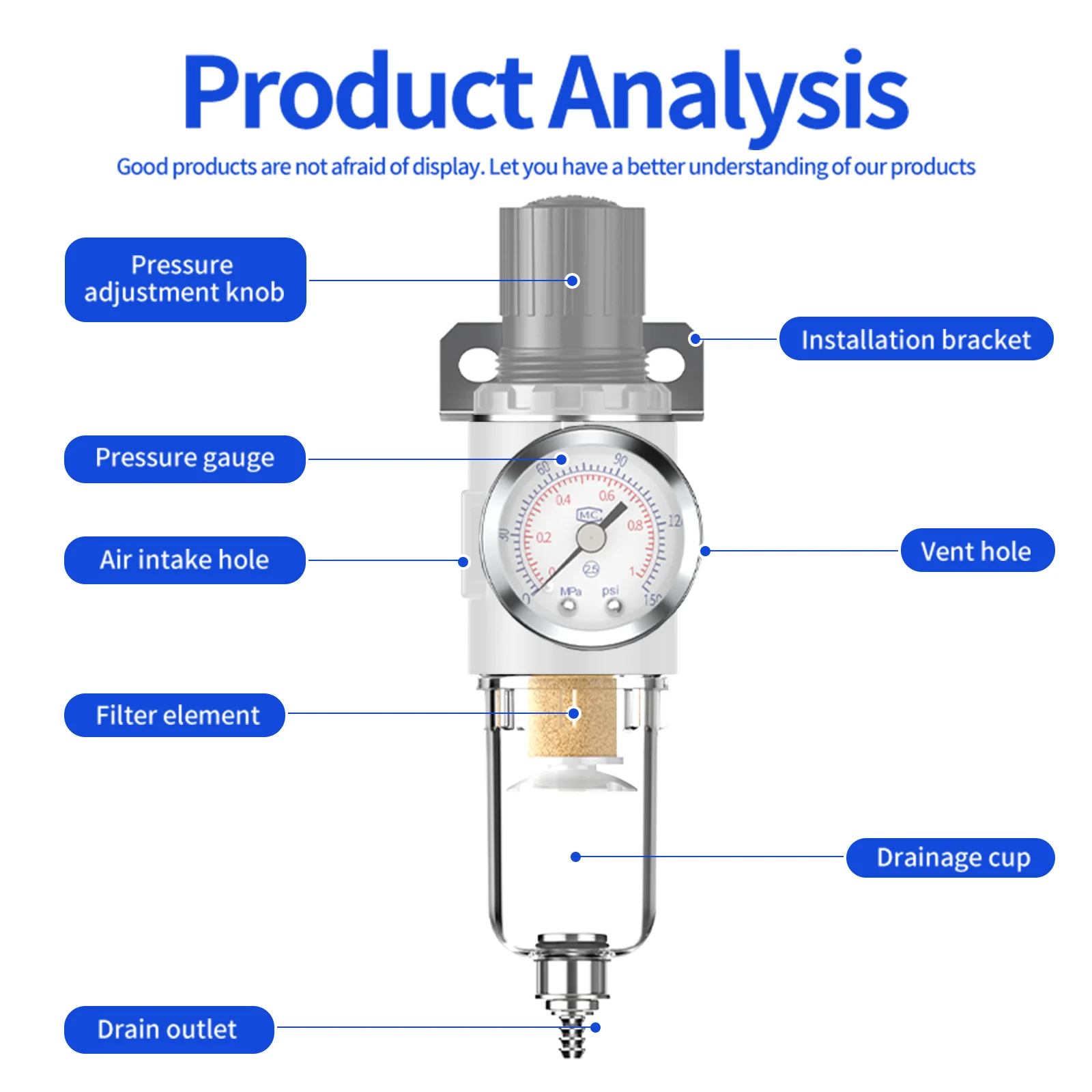 White AFR-2000 1/4 Pneumatic Filter AFR2000 Filter Regulator Air Treatment Unit Pressure Gauge For Compressor with Fitting