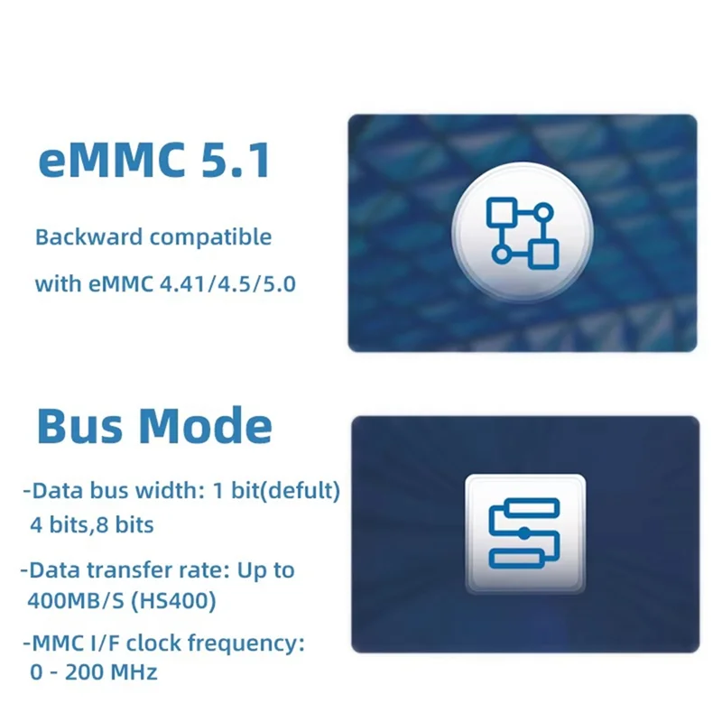 A14M EMMC Module For For Orange Pi 5 Plus For OPI 5 Plus Board With Fast Read And Write Speeds