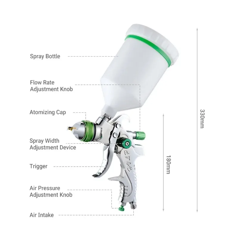 

Suitable for furniture renovation and metal coating, gravity fed high-pressure spray gun kit 1.4/1.7/2.0mm steel nozzle