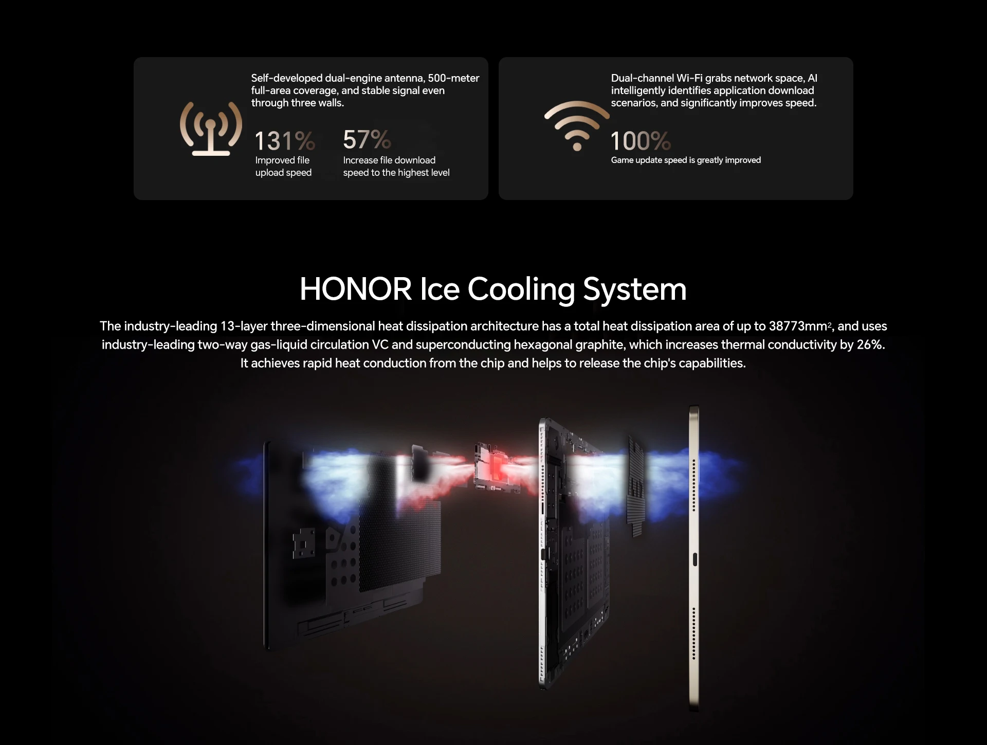 Global Version Honor Magic Pad 3 Tablet 165Hz 13.3'' 3K Lcd Display Pad Snapdragon 8 Gen 3 12450Mah Battery Magicos 9.0.1 16+512Gb