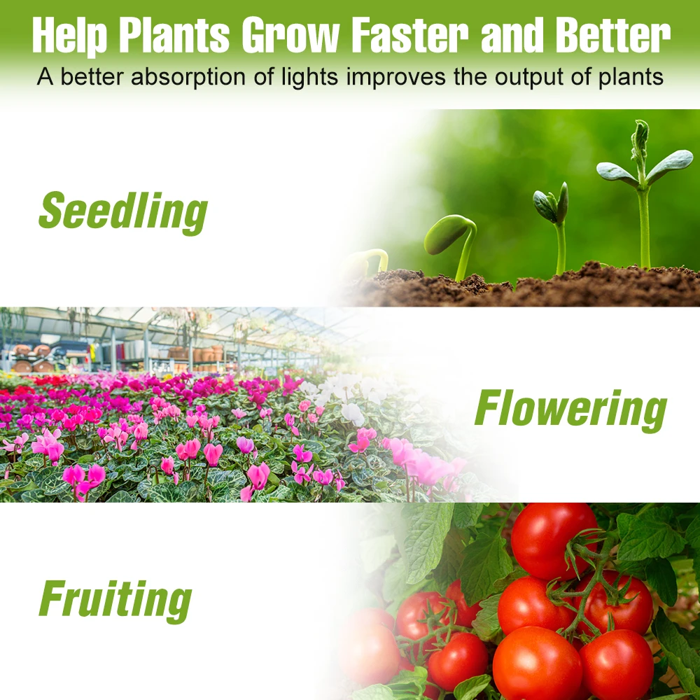 E27/E26 LED Plant Grow Light Full Spectrum Indoor Flower Seedling Hydroponics Greenhouse Tent Vegetable Cultivation Growing Lamp