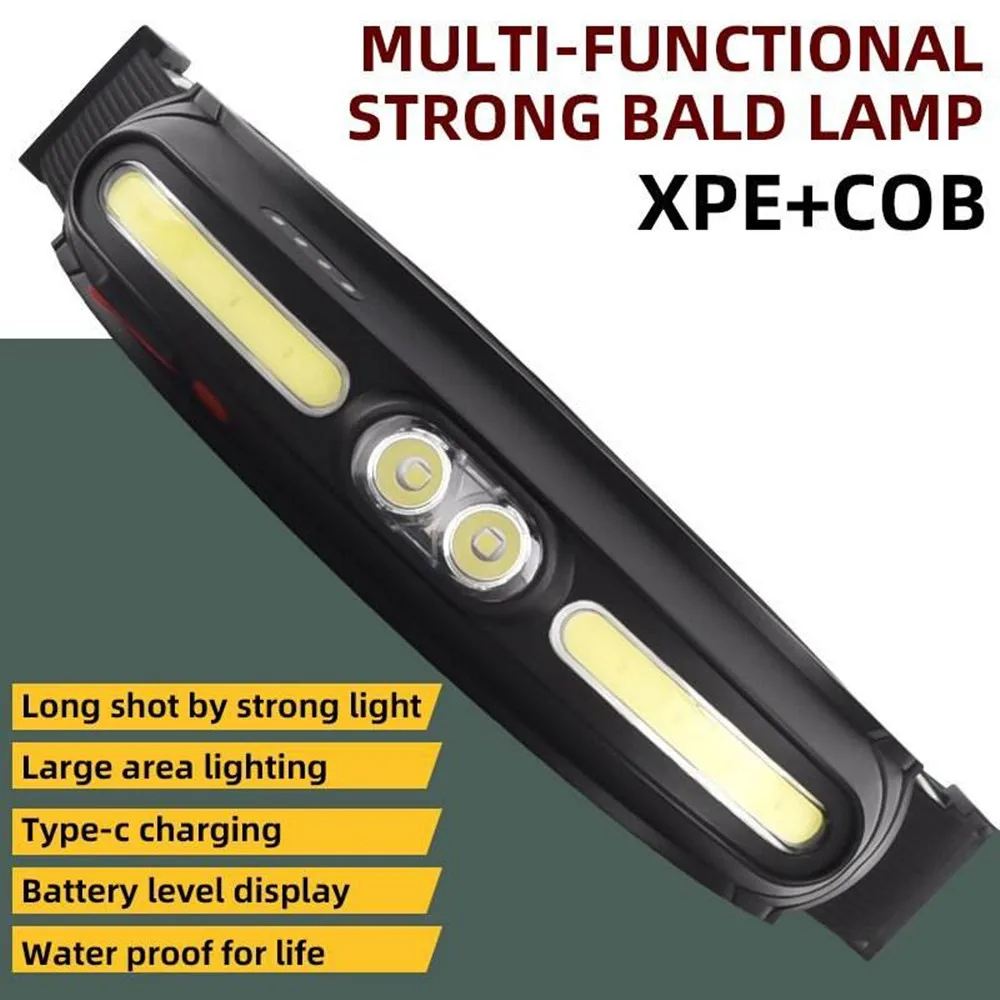 Powerful 210°Wide Beam COB+LED Headlamp 350 Lumen Soft Light Headlight USB C Rechargeable Red Light Adjustable Headband Headlamp image 3