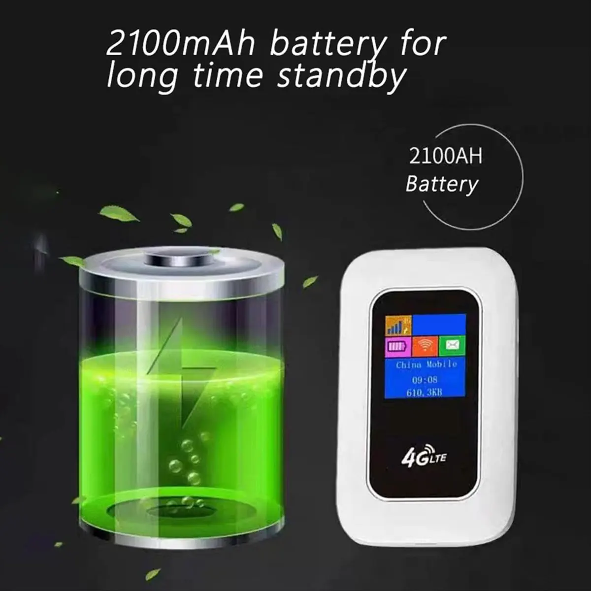 4G Mobile Hotspot Router Pocket MIFI 150Mbps WiFi Router 4G LTE Router WiFi Modem Car Mobile Broadband with Color Screen
