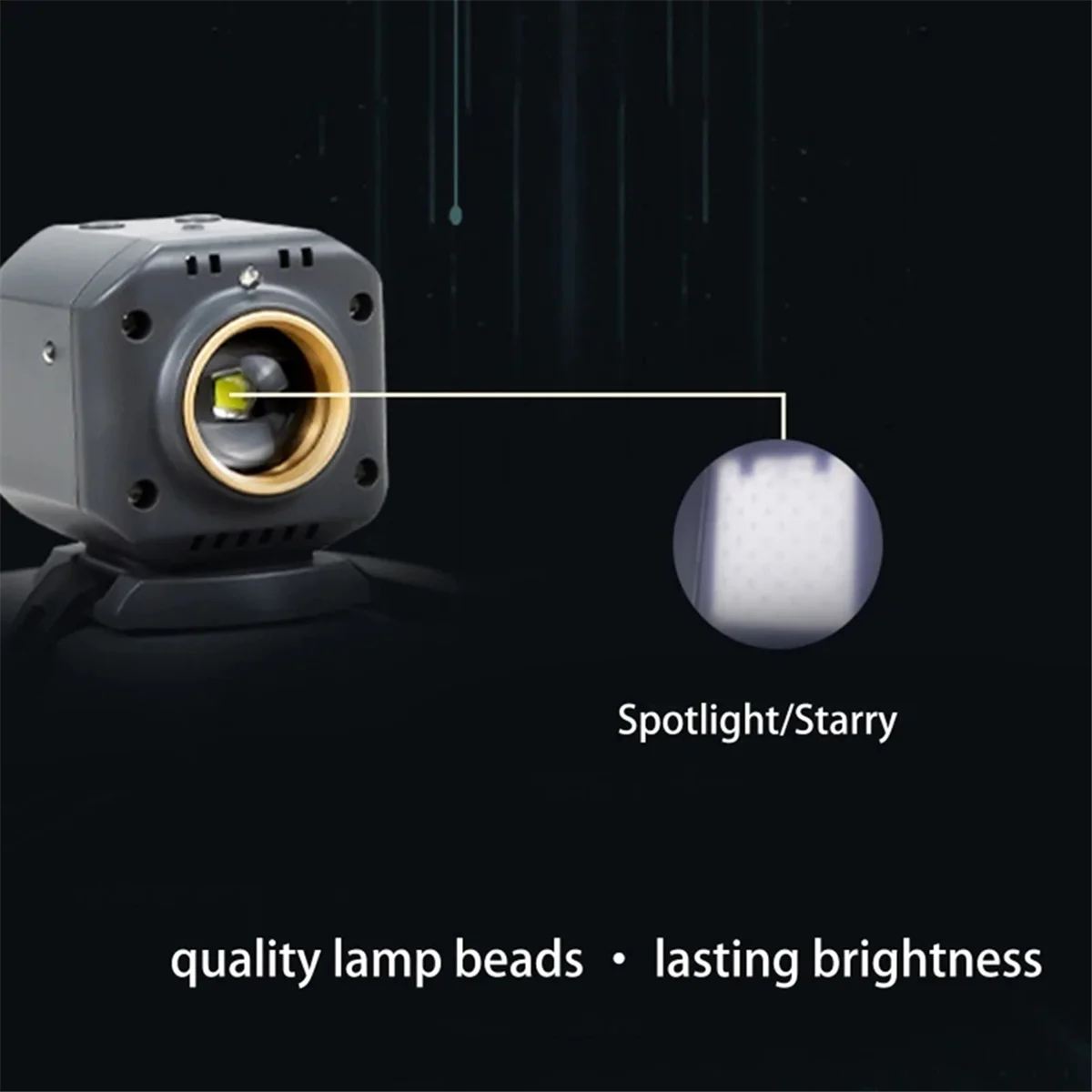 A20M ل 3/for 2/Air 2/Air 2S/for Pro الطائرة بدون طيار ليلة الطيران مصباح ليد التصوير ملء مصباح يدوي أجزاء