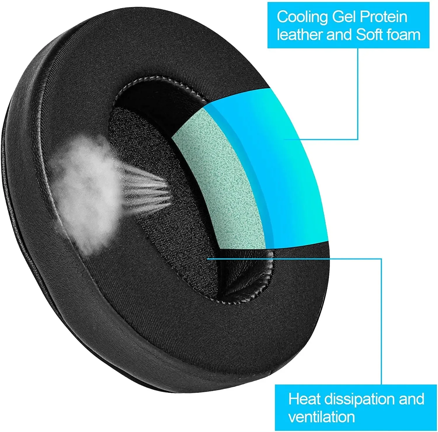 Cooling-Gel Earpads for HyperX Headset,HyperX Clouds Ear Pads, fit HyperX Cloud ALPHA/1/2/WIRELESS/ALPHA/ALPHA S/CORE/Stinger