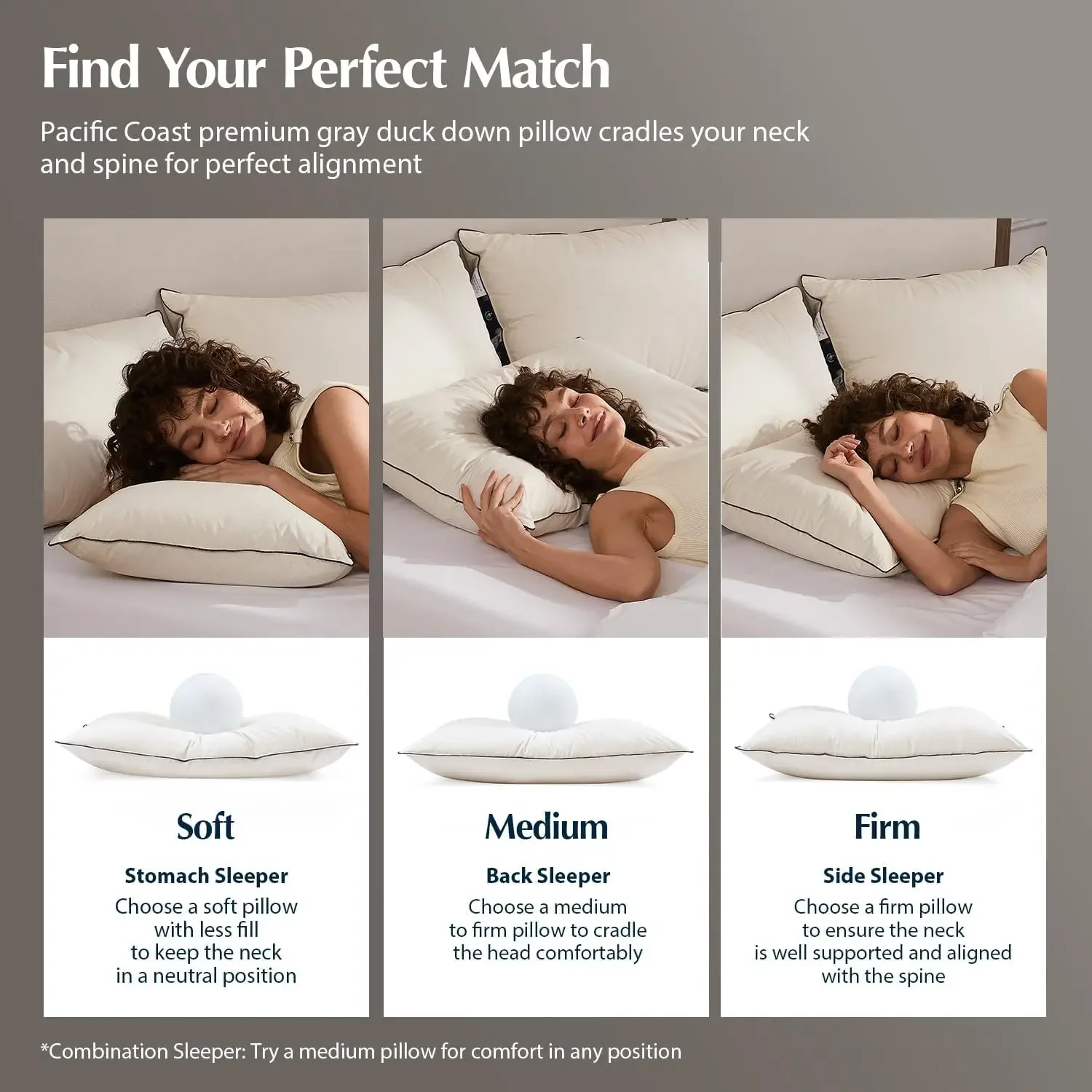 Down Pillow, Luxury Hotel Collection Bed Pillow for Sleeping, King Size of 1, 100% Organic Cotton Shell, 650 Fill Power, Medium
