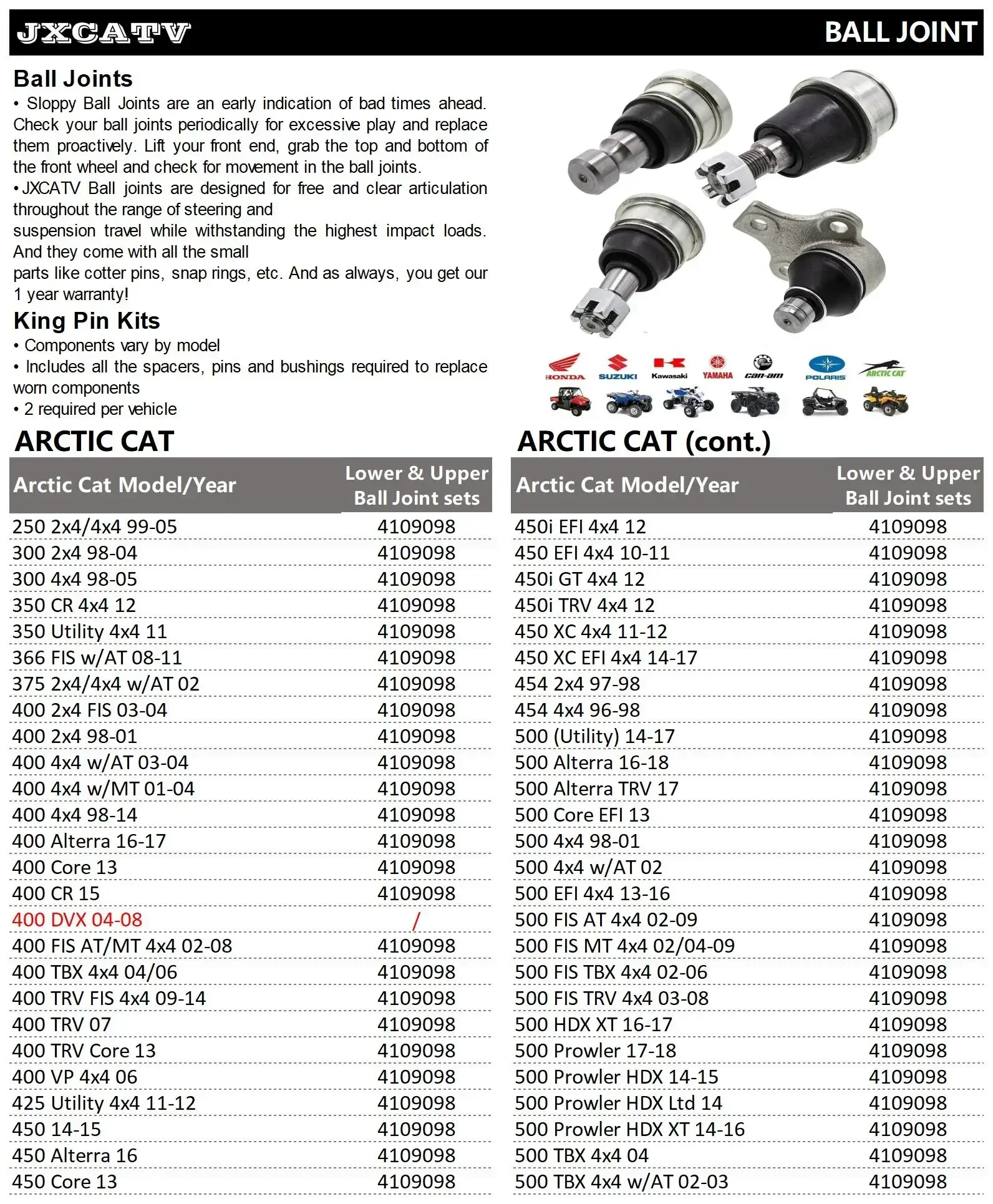 BALL JOINT Kit For Arctic Cat Wildcat Thunder Cat Mud Alterra Diesel Prowler TRV TBX 300 350 400 450 500 550 650 700 1000