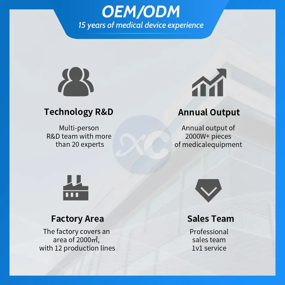 Cable System Instrument Set Stainless Steel Passer Wire Tightener Forceps Set Surgical Instrument