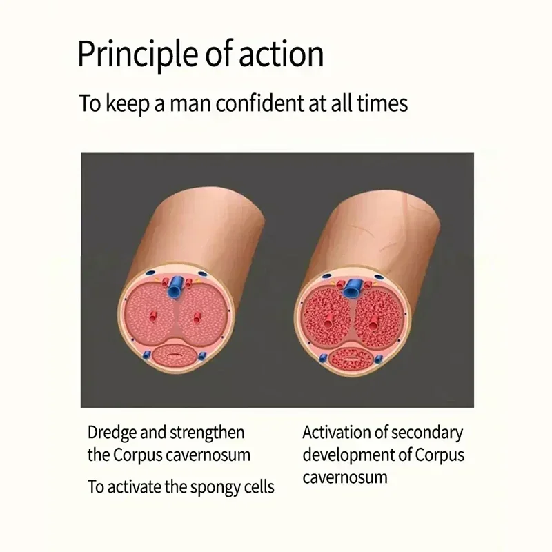 Aceite para agrandar el pene para hombres, engrosamiento del pene, aumento del crecimiento, erección mejorada, retraso de eyaculación, aceite para pene grande