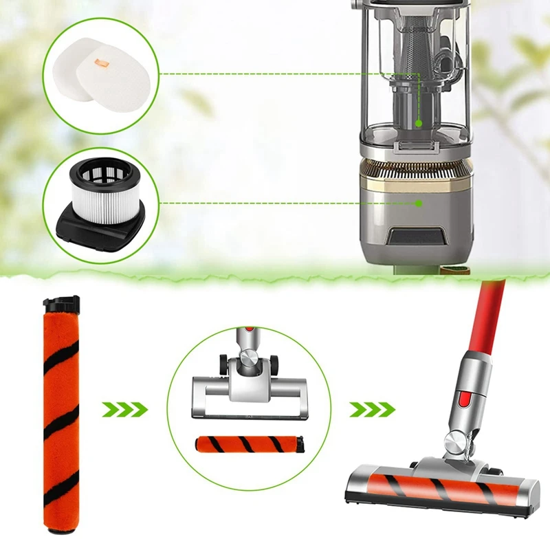 قطع غيار الفرشاة الرئيسية لمرشحات HEPA المتوافقة مع ملحقات المكنسة الكهربائية Shark IZ201UK IC300