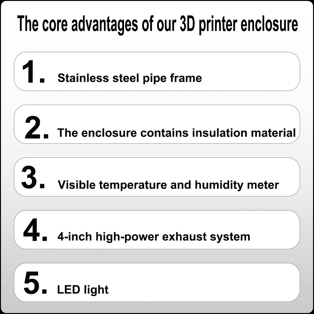 Resin Printer Enclosure  with Ventilation Fans, Multifunctional SLA/FDM Printer Vented Enclosure Tent Cover for  Printer