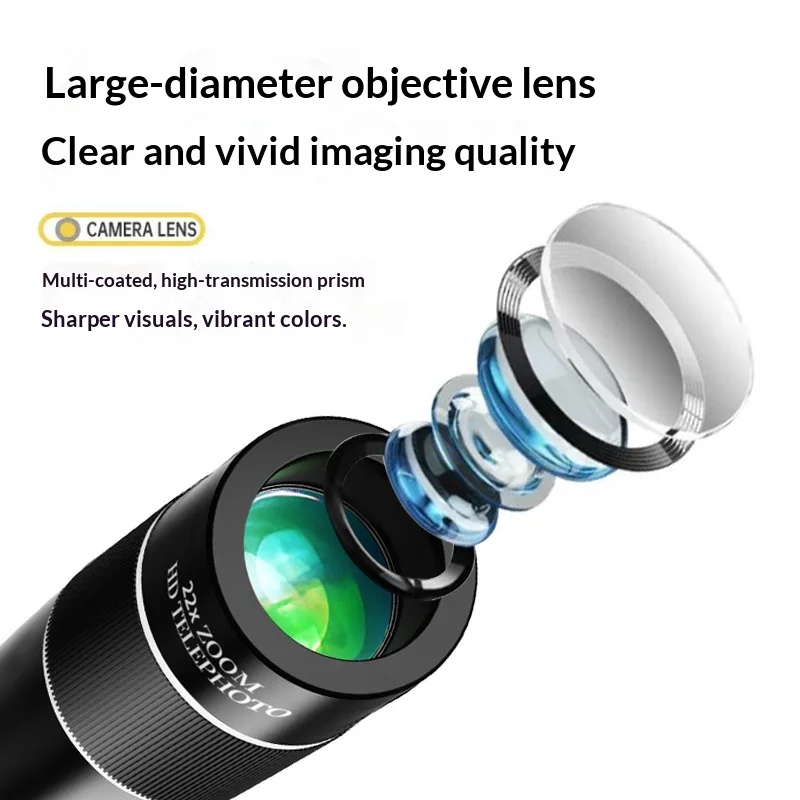 iPhone/Android Phone Lens Kit: 22x Telephoto Lens, Phone Wide-Angle & Macro Lens, Fisheye Lens, and Polarizing Filter.