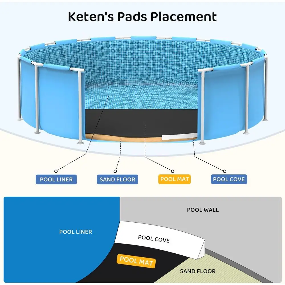 Foot Pool Liner Pad, Round Pool Liners for Above Ground Pools, Pool Mat Made of Durable Geotextile Material Effectively Prevents