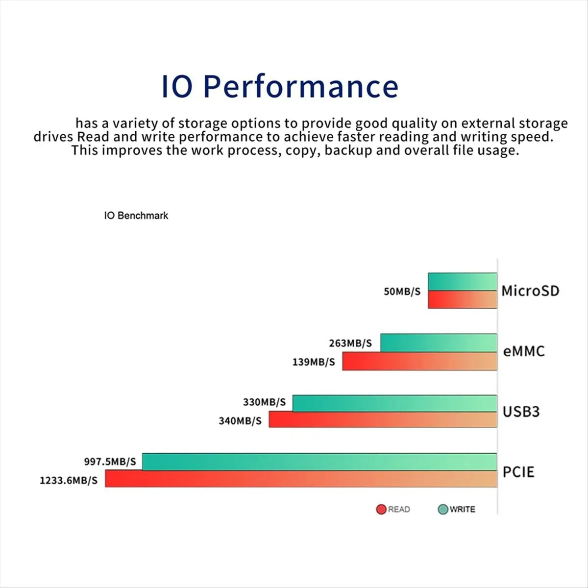 Super Sale Rock Pi 4C RK3399 Single Board Computer LPDDR4 4GB Support for Android 10.0 and for Linux