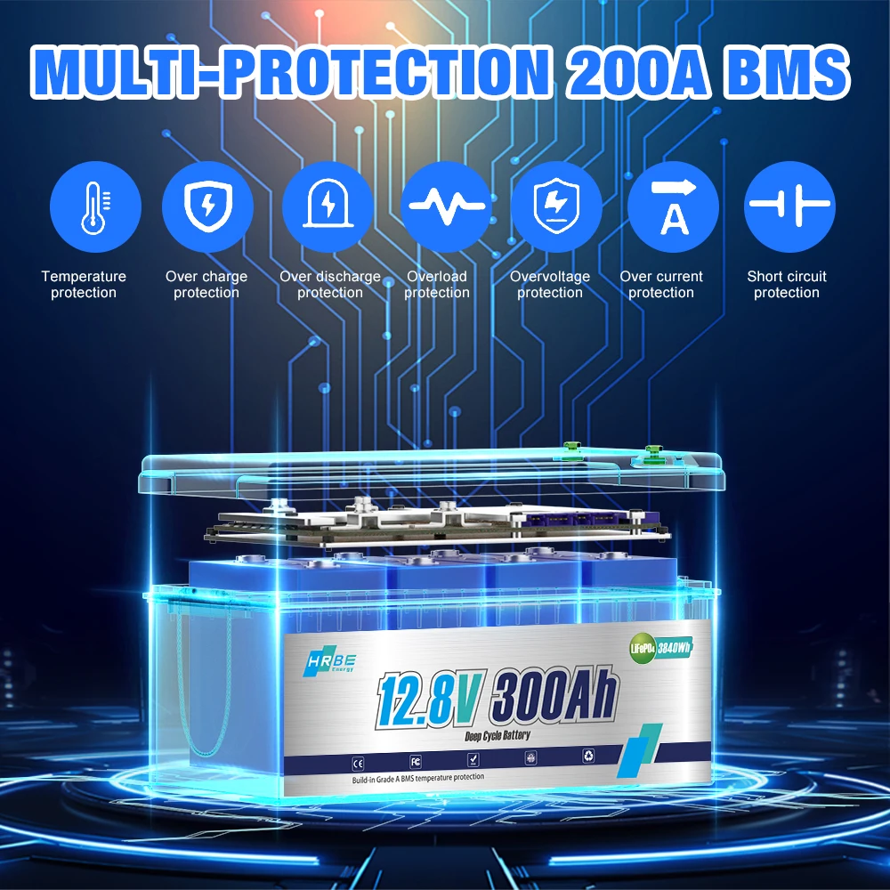 HRBEEnergy, 2 шт., литиевая батарея LiFePO4 12 В, 300 Ач со встроенными BMS, 6000 циклов, для систем солнечной энергии, автофургона, кемпинга, автономной сети