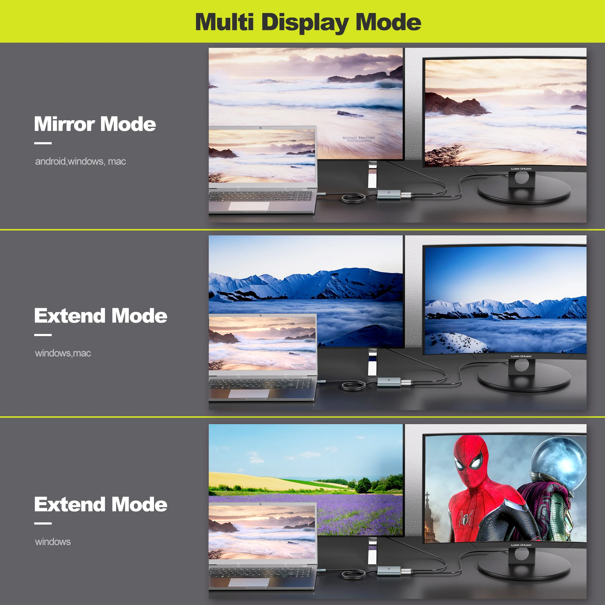 Fairikabe USB C To 2*Displayport MST Hub For Monitors Thunderbolt 4 Dock Station 4K@60Hz Usb C To Dual Displayport Splitter