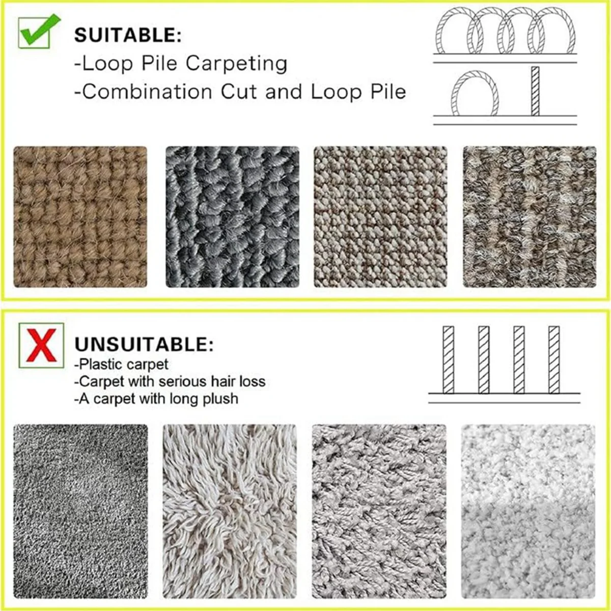 ABNJ Carpet Cord Cover Cable Grip Floor Cover Cable Protector Management Only for Commercial Office Carpet 2pack