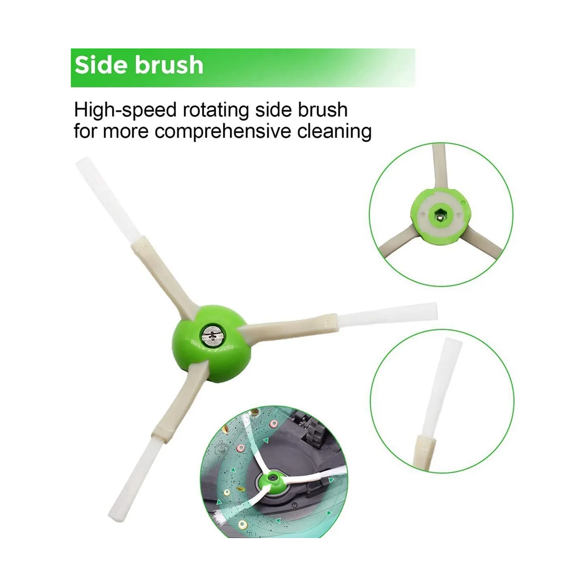 مجموعة من 2 فرشاة مطاطية ل e ، i ، j ، 6 مرشحات hepa ، فرش جانبية و 6 أكياس فراغ