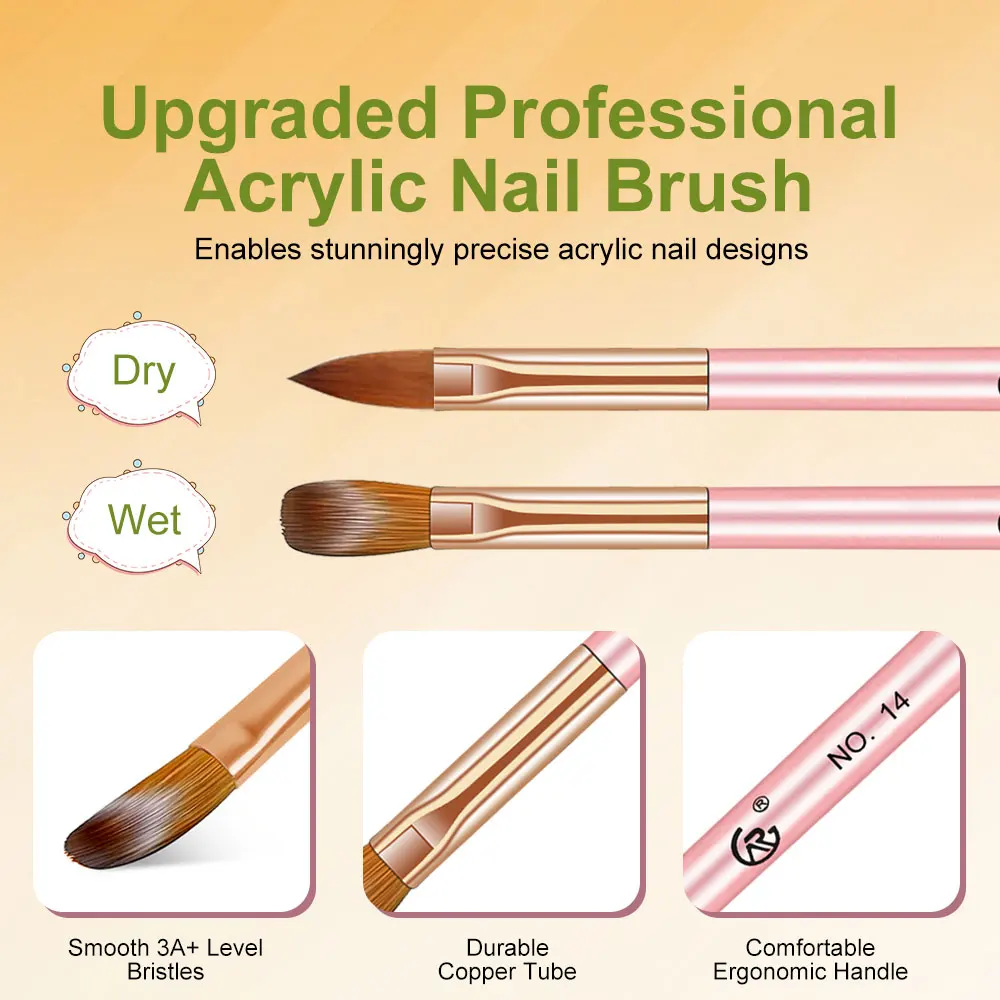 LIMEGIRL Nail Art Pinsel Kit Punktierwerkzeuge Staubpinsel Striping Pinsel für lange Linien Zeichenstift für Gelpolitur Designversorgung