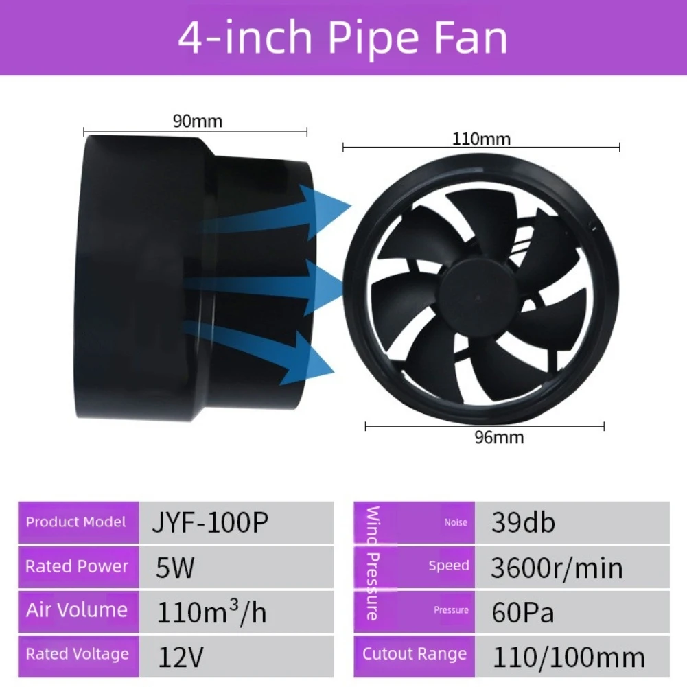 

Small Spaces Stale Air Elimination 12V Exhaust Fan 110*96*90MM 110 Cubic Meters Airflow 39 Decibels Noise Level ABS Material