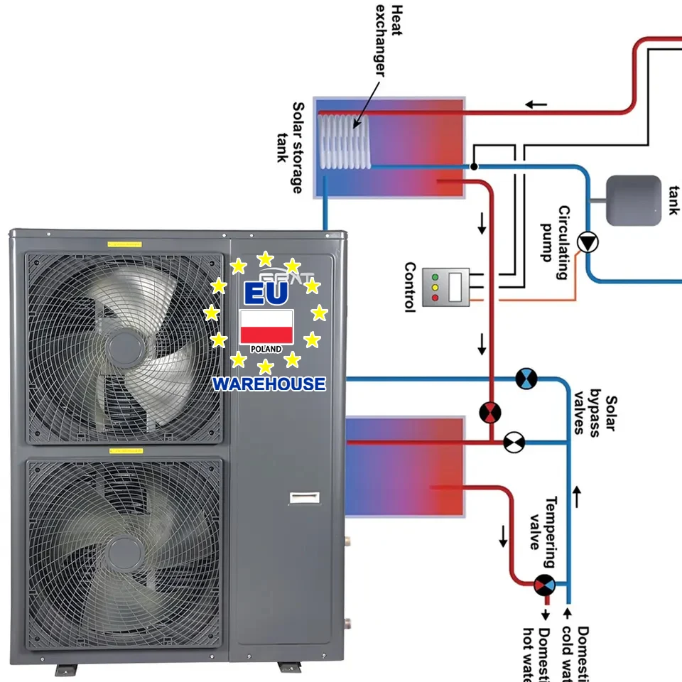 2024 Provide You With R32 DC Inverter Heating & Cooling & DHW 3 in 1 Heat Pump Galvanized Black Heat Pump 18KW