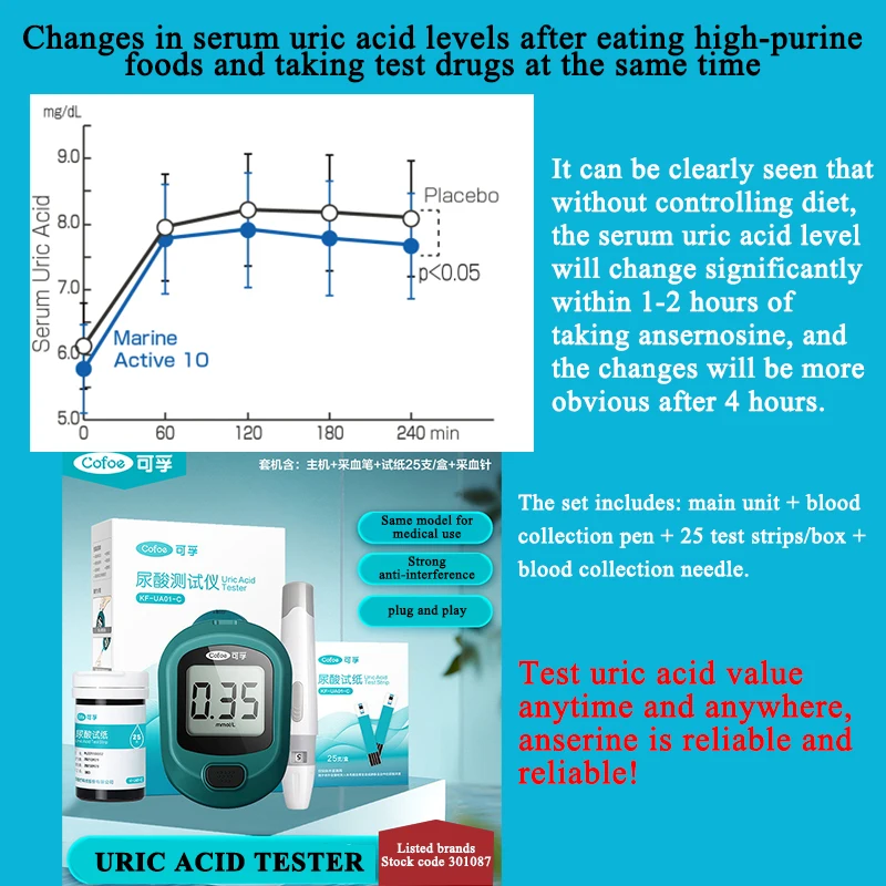 Uric Acid Cleanse and Detox - Uric Acid Supplement for Gout Relief and Kidney Cleanse for Adults – Joint Support Supplement