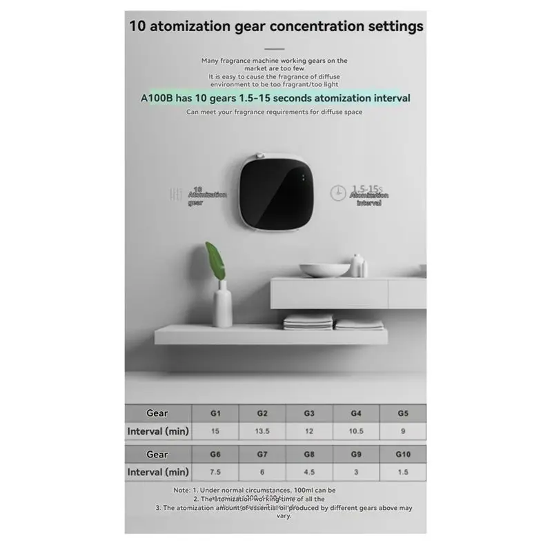 A38T-Smart Bluetooth Fragrance Diffuser App Control Battery USB Dual Power Supply 100ML Waterless Essential Oil Diffuser