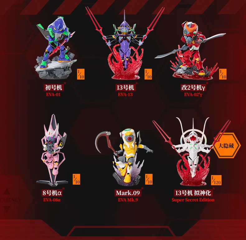 New Funism Neon Genesis Evangelion EVA V2 Blind Box Action Figures Asuka Mari Rei Collection Desktop Ornament Surprise Gift Toys