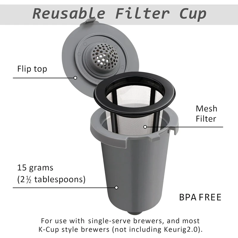 4PCS Reusable Filter Cup For Cuisinart SS-RFC Home Ebarist For Coffee Enthusiasts Reusable Coffee Filters