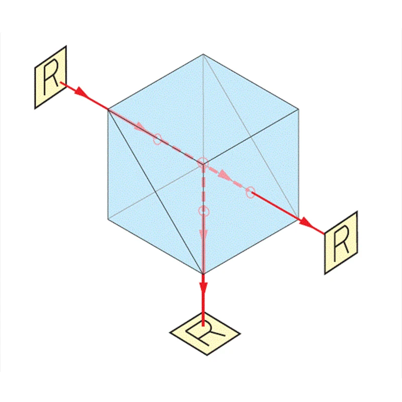 20mm 50R/50T Cube Beamsplitter